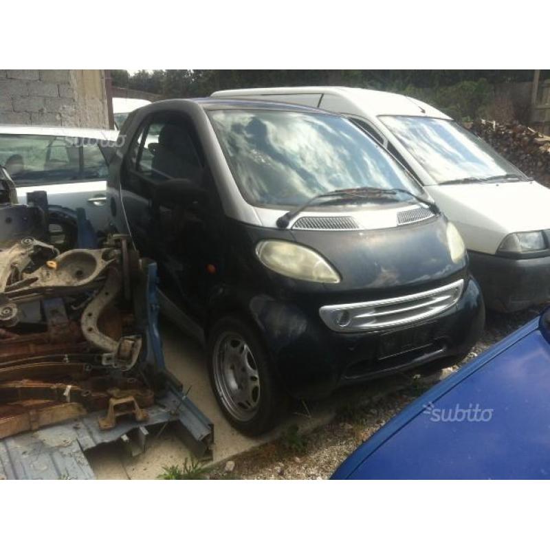 Smart Fortwo (ricambi)